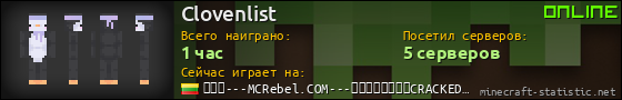 Юзербар 560x90 для Clovenlist