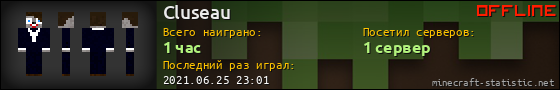 Юзербар 560x90 для Cluseau