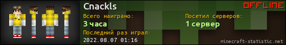 Юзербар 560x90 для Cnackls