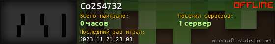 Юзербар 560x90 для Co254732