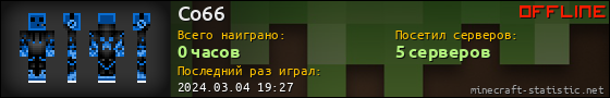 Юзербар 560x90 для Co66
