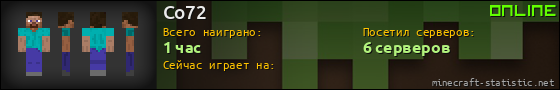 Юзербар 560x90 для Co72