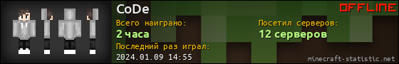 Юзербар 560x90 для CoDe