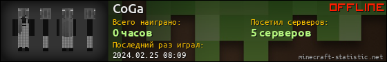 Юзербар 560x90 для CoGa