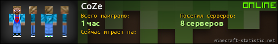 Юзербар 560x90 для CoZe