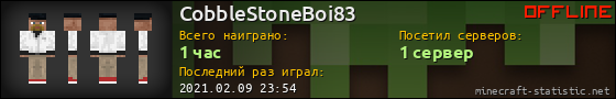 Юзербар 560x90 для CobbleStoneBoi83