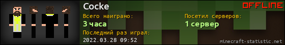 Юзербар 560x90 для Cocke