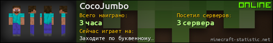 Юзербар 560x90 для CocoJumbo
