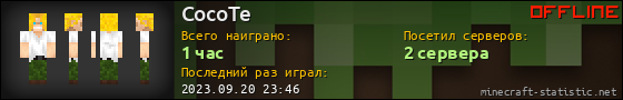 Юзербар 560x90 для CocoTe
