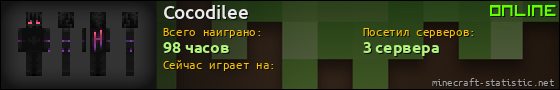Юзербар 560x90 для Cocodilee
