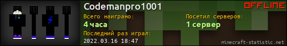 Юзербар 560x90 для Codemanpro1001