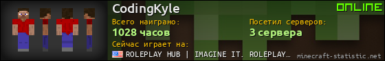 Юзербар 560x90 для CodingKyle