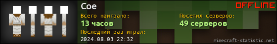 Юзербар 560x90 для Coe