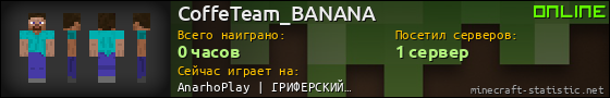 Юзербар 560x90 для CoffeTeam_BANANA