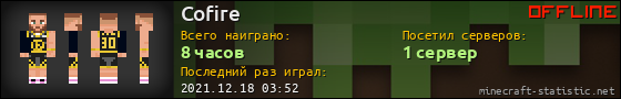Юзербар 560x90 для Cofire
