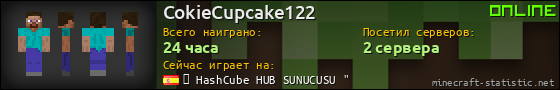 Юзербар 560x90 для CokieCupcake122