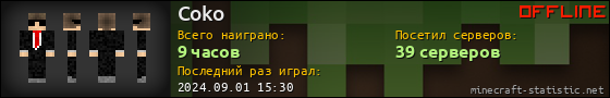 Юзербар 560x90 для Coko