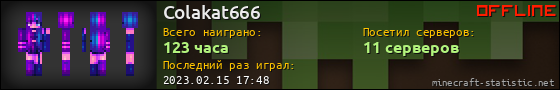 Юзербар 560x90 для Colakat666