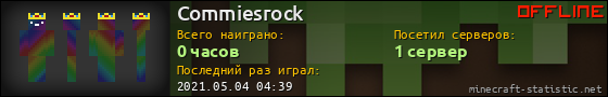 Юзербар 560x90 для Commiesrock