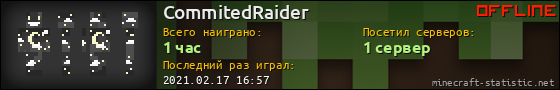 Юзербар 560x90 для CommitedRaider