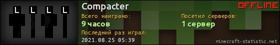 Юзербар 560x90 для Compacter