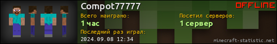 Юзербар 560x90 для Compot77777