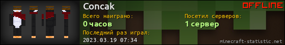 Юзербар 560x90 для Concak