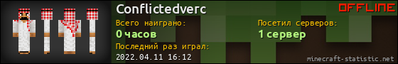 Юзербар 560x90 для Conflictedverc