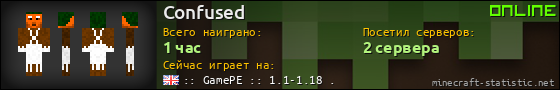 Юзербар 560x90 для Confused