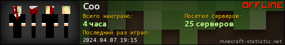 Юзербар 560x90 для Coo