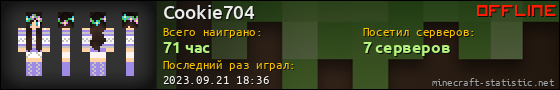 Юзербар 560x90 для Cookie704