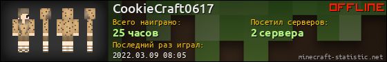 Юзербар 560x90 для CookieCraft0617