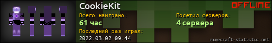 Юзербар 560x90 для CookieKit