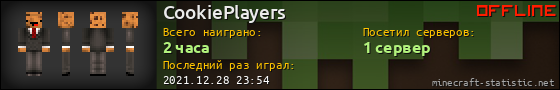 Юзербар 560x90 для CookiePlayers