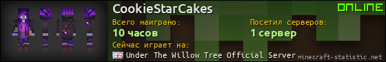 Юзербар 560x90 для CookieStarCakes