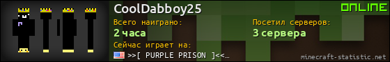 Юзербар 560x90 для CoolDabboy25