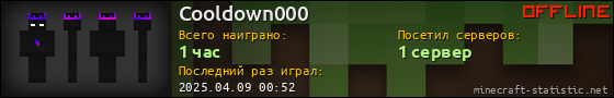 Юзербар 560x90 для Cooldown000