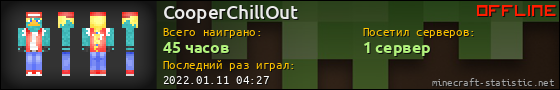 Юзербар 560x90 для CooperChillOut