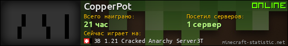 Юзербар 560x90 для CopperPot