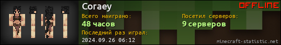Юзербар 560x90 для Coraey