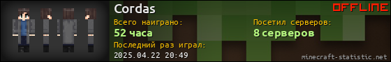 Юзербар 560x90 для Cordas