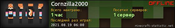 Юзербар 560x90 для Cornzilla2000