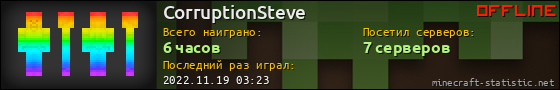 Юзербар 560x90 для CorruptionSteve