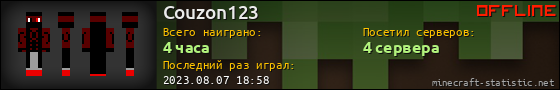Юзербар 560x90 для Couzon123