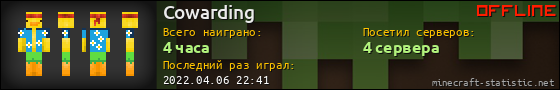 Юзербар 560x90 для Cowarding