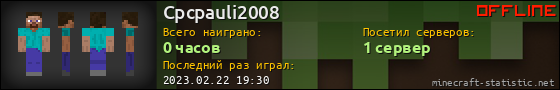 Юзербар 560x90 для Cpcpauli2008