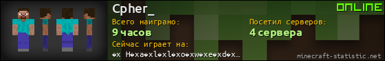 Юзербар 560x90 для Cpher_