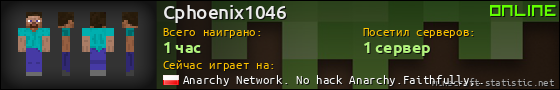 Юзербар 560x90 для Cphoenix1046