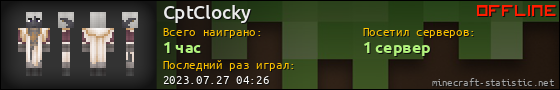 Юзербар 560x90 для CptClocky