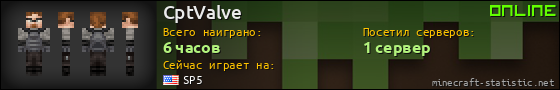 Юзербар 560x90 для CptValve